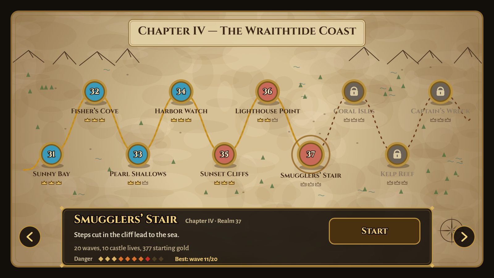 Journey map